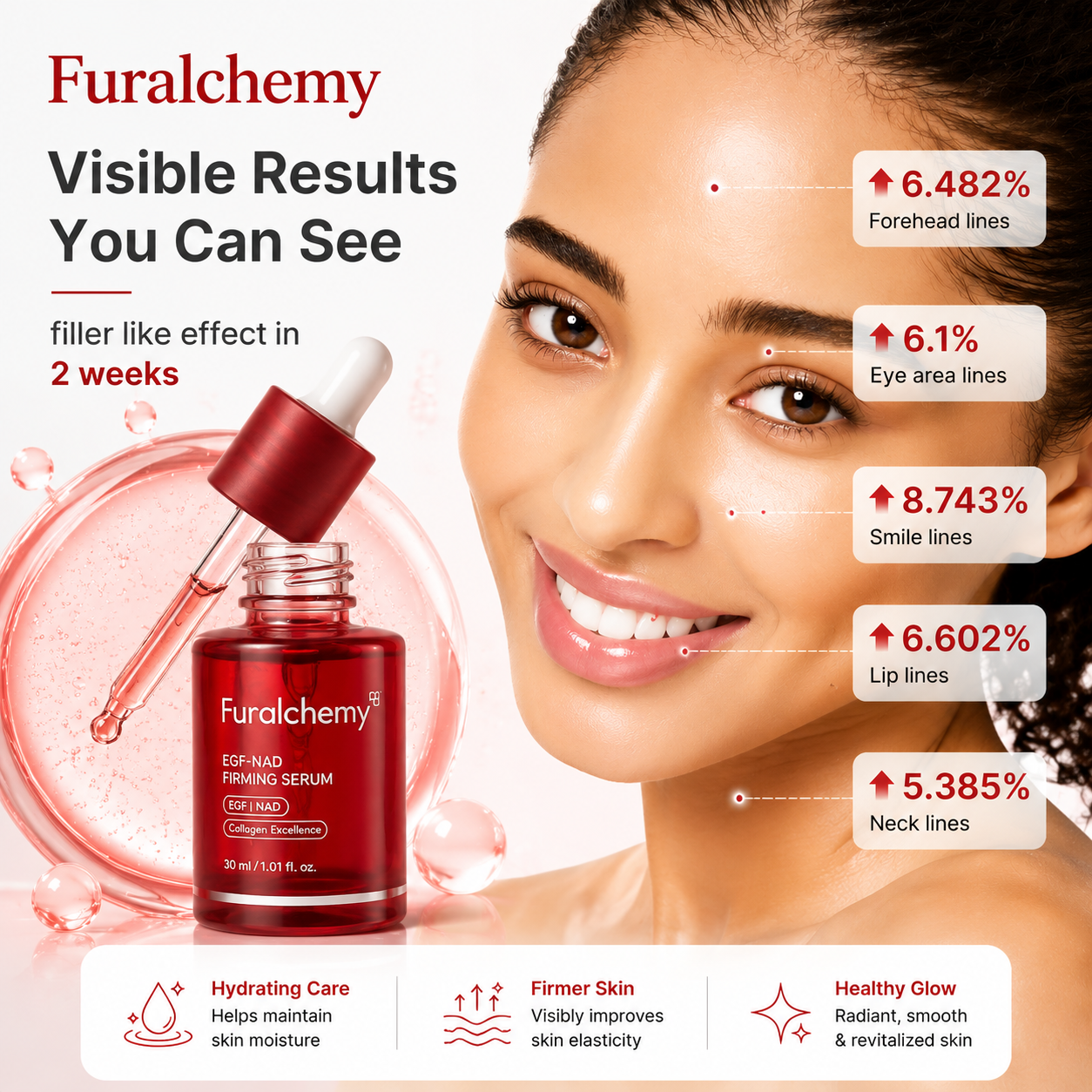 Furachemy NAD+ EGF Firming Serum