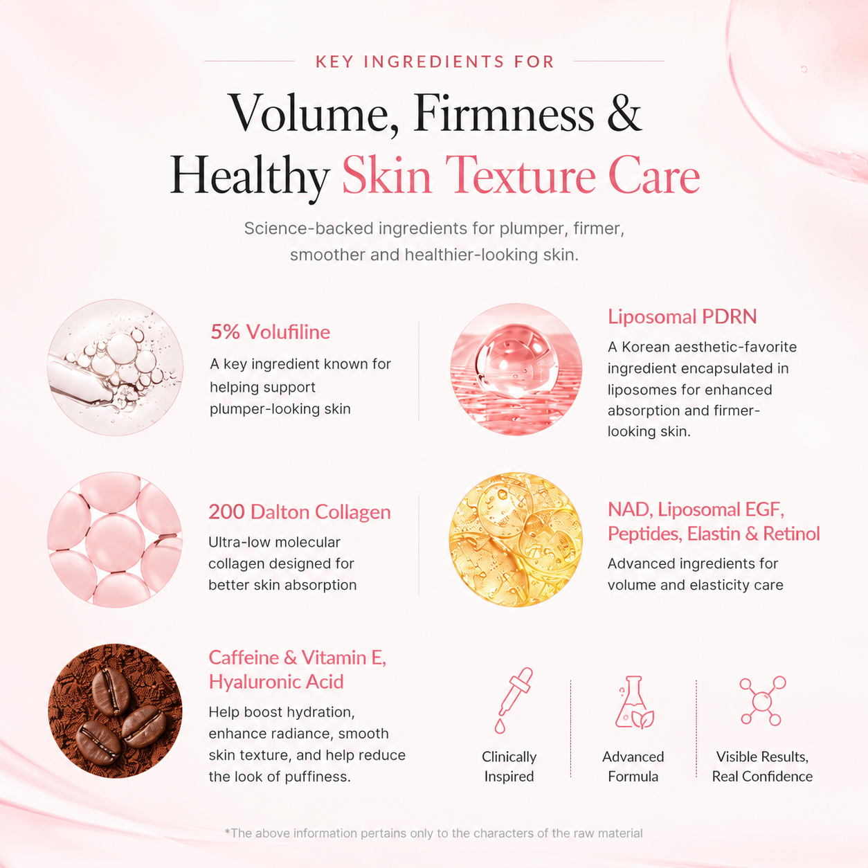 Furalchemy PDRN Pink Collagen Volume Multi Balm