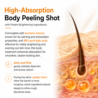 Furalchemy Kojic Acid Turmeric Body Exfoliator Spray